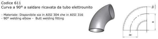 Kit Tubi Di Scarico In Acciaio Inossidabile JY Italia