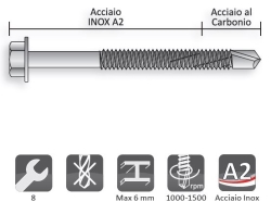 Vite Bimetallo autoperforante INOX