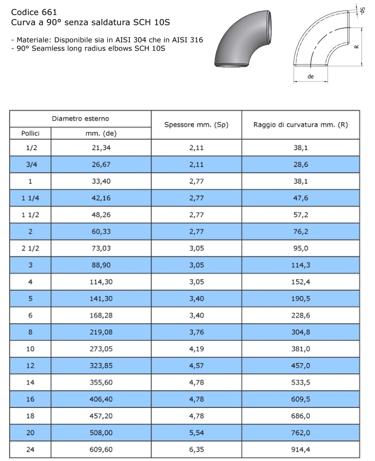 Tabella misure curve 90° SS inox