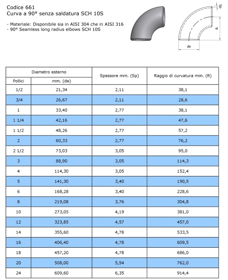 Tabella misure curve 90° SS inox