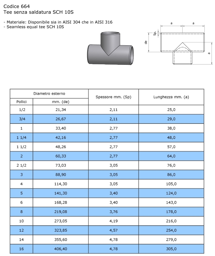 Tabella misure tee SS inox