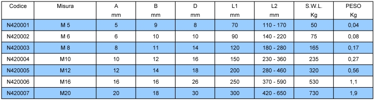 Tabella misure tenditore inox occhio e gancio