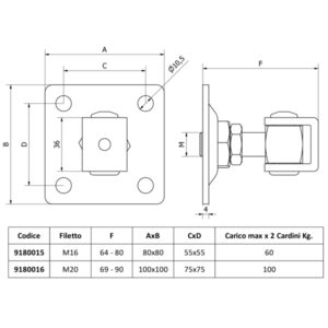 Cardine inox AISI 304 a cavallotto con piastra