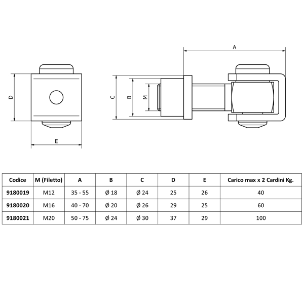 Cardine inox AISI 304 per cancelli con bussola filettata Possibilità di regolazione del cardine in lunghezza.