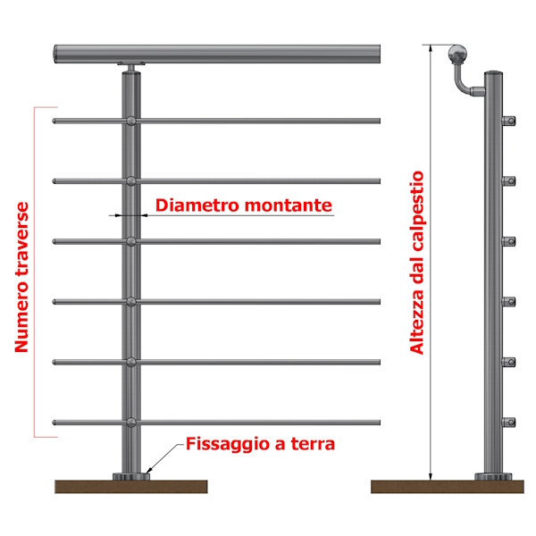 Guida alla scelta per montante disassato per traverse inox