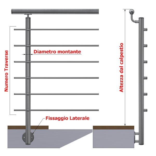 Scelta attributi per il montante con attacco laterale inox