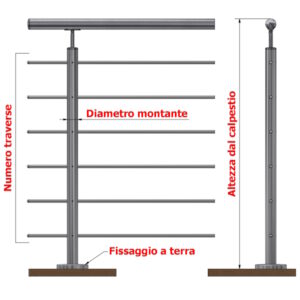 MONTANTE TONDO INOX CON FORI PASSANTI - immagine 8
