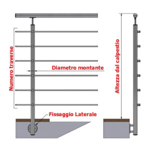MONTANTE TONDO INOX PER TRAVERSE - immagine 8