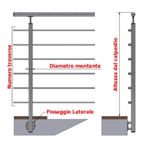 MONTANTE TONDO INOX PER TRAVERSE - immagine 7