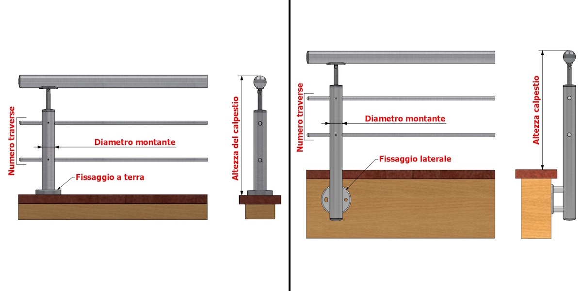 Montante basso in acciaio inox